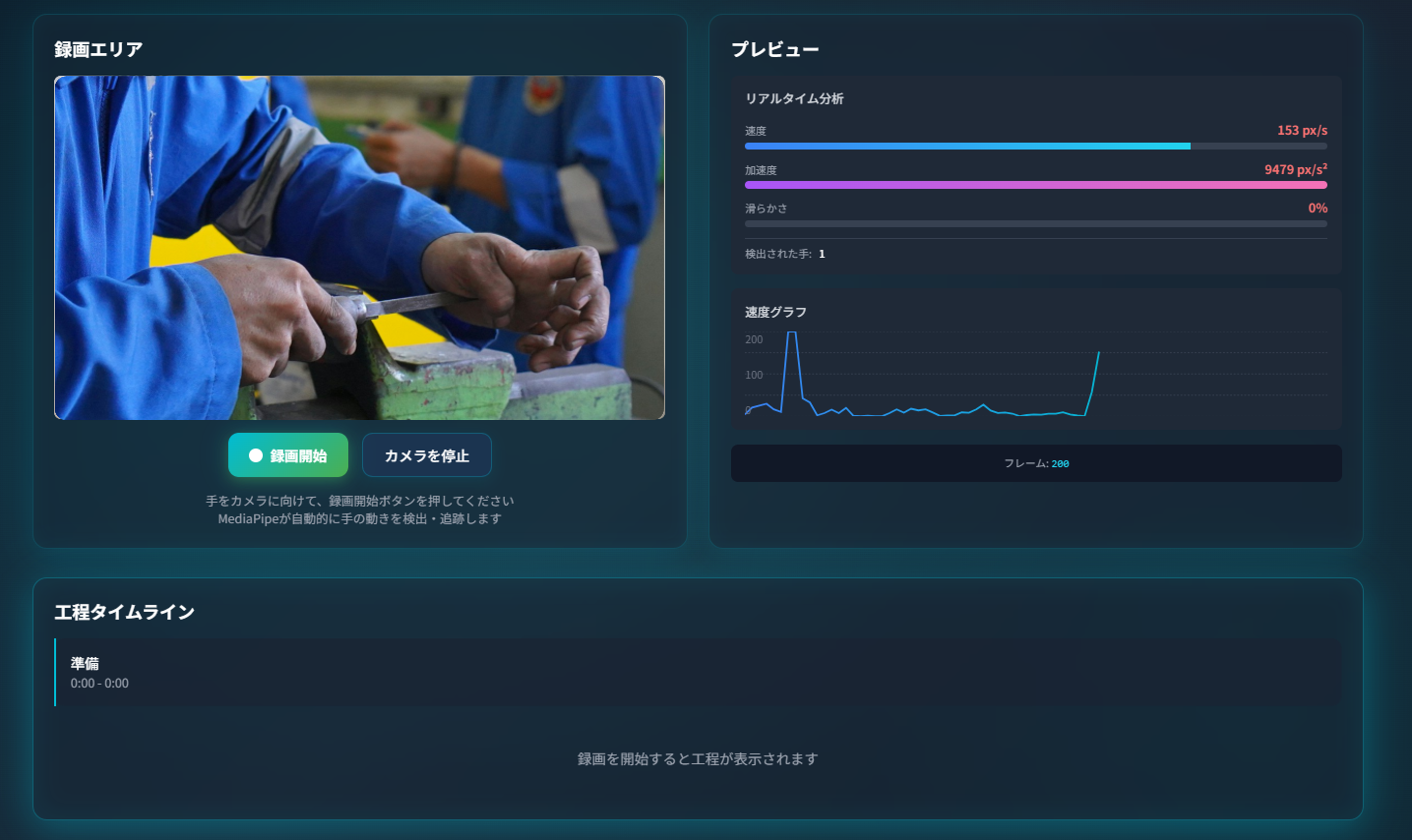 工程分析